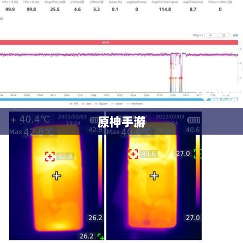 手游原神只有三十帧吗?探究游戏帧率与游戏体验的关系解析-图1 手游原神只有三十帧吗?探究游戏帧率与游戏体验的关系解析-图1