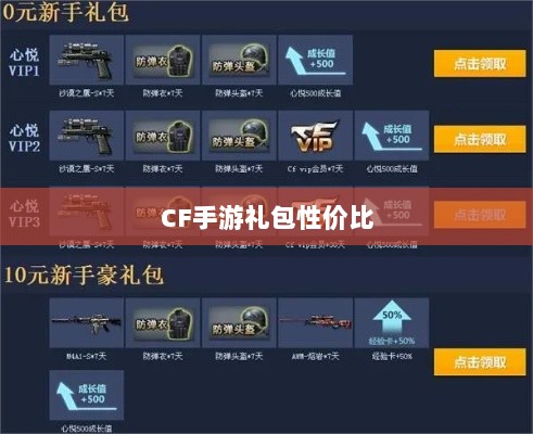 CF手游礼包性价比深度解析，价值与潜在收益探讨-图1