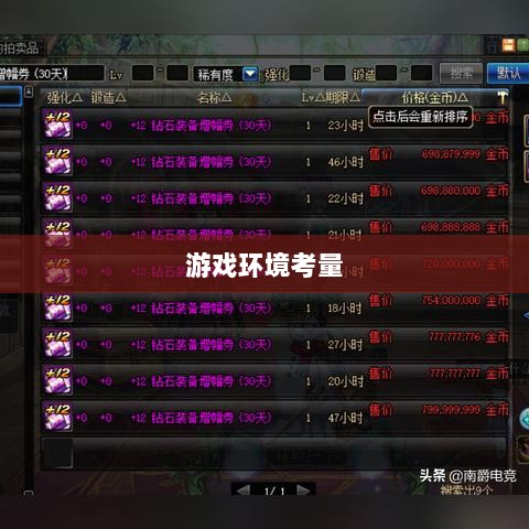 DNF手游的代练现象解析,可行性探讨与游戏环境考量-图1 DNF手游的代练现象解析,可行性探讨与游戏环境考量-图1