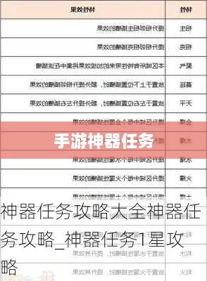 手游神器任务会消失吗?揭秘手游世界的任务机制与奥秘-图1 手游神器任务会消失吗?揭秘手游世界的任务机制与奥秘-图1