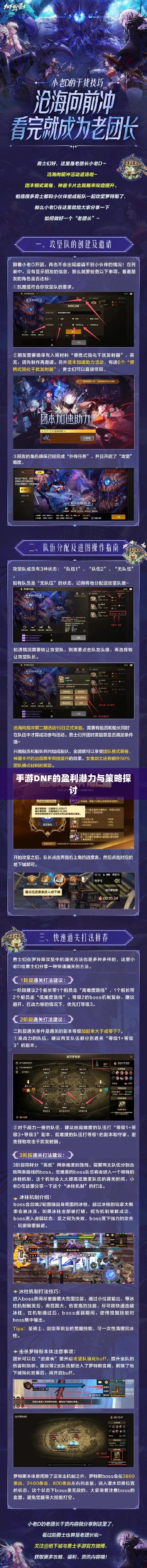 手游DNF的盈利潜力与策略探讨-图1