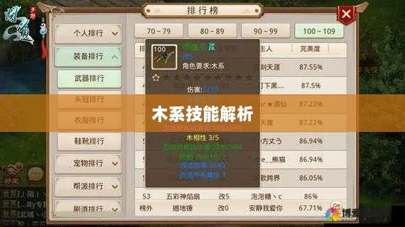 问道手游木系技能全面解析-图1 问道手游木系技能全面解析-图1