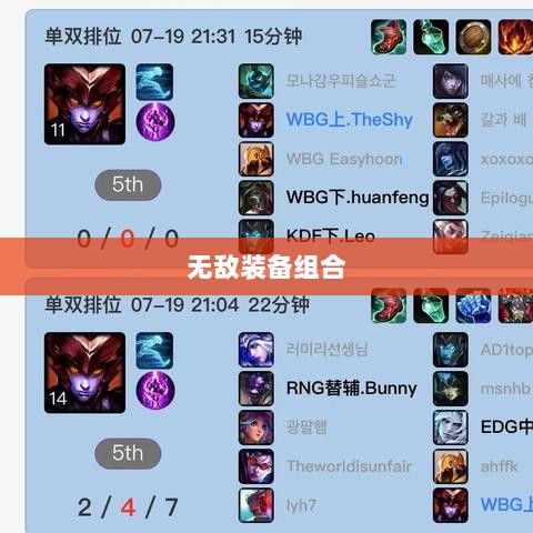 手游龙女出装攻略大全,打造无敌装备组合-图1 手游龙女出装攻略大全,打造无敌装备组合-图1