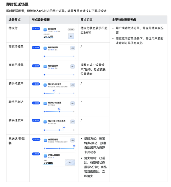 华为Pura X鸿蒙系统适配体验,运行流畅,功能齐全-图17 华为Pura X鸿蒙系统适配体验,运行流畅,功能齐全-图17