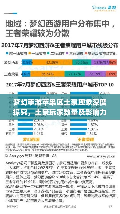 梦幻手游苹果区土豪现象深度探究,土豪玩家数量及影响力分析-图1 梦幻手游苹果区土豪现象深度探究,土豪玩家数量及影响力分析-图1