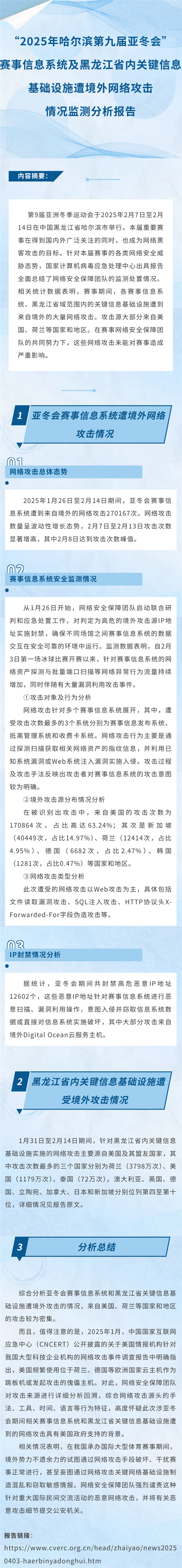 国家计算机病毒应急处理中心警告，哈尔滨亚冬会遭遇超27万次境外网络攻击-图4