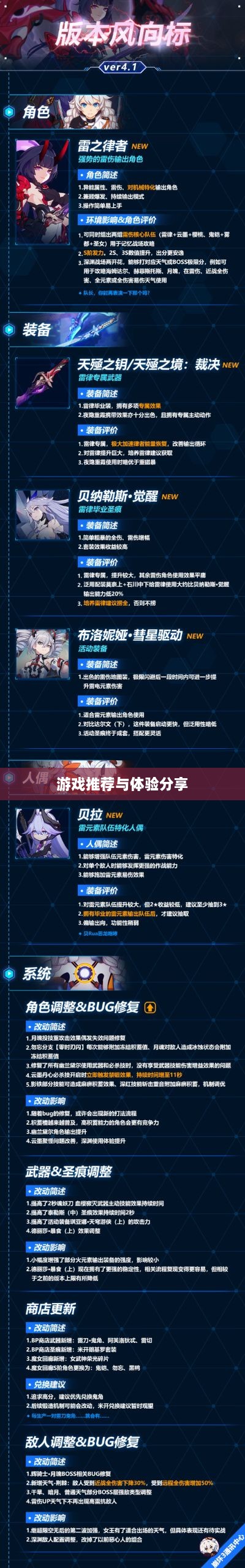 雷霆手游探索之旅，游戏推荐与体验分享-图1