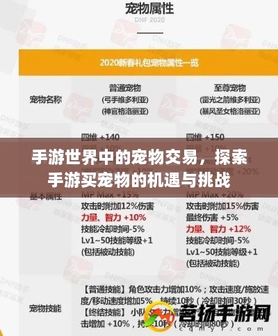 手游世界中的宠物交易，探索手游买宠物的机遇与挑战-图1