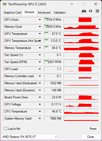 撼讯RX 9070 XT GPU表面细节揭秘，高达1934个坑与温度飙升至113℃的惊人现象！-图4