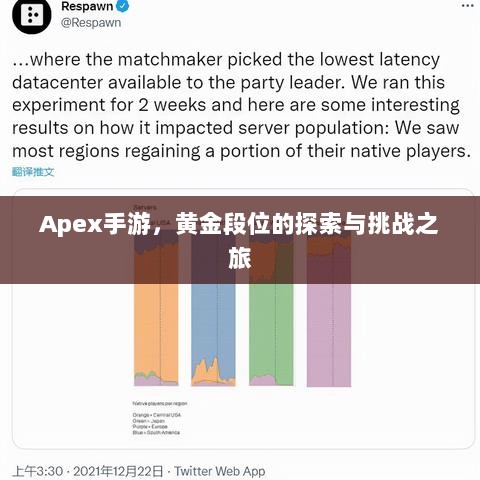 Apex手游，黄金段位的探索与挑战之旅-图1