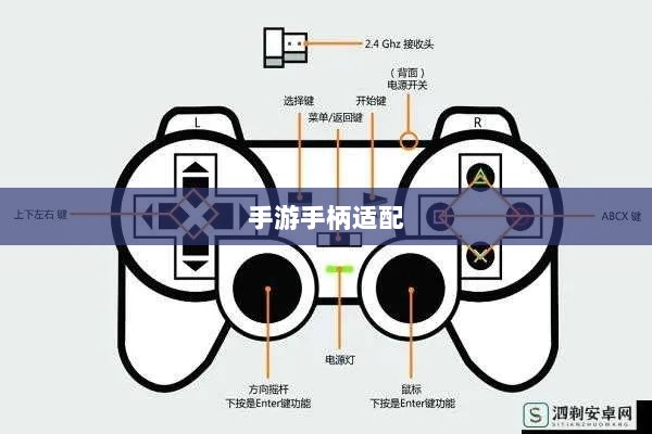 手游手柄适配指南，哪些手游最适合手柄操作体验？-图1