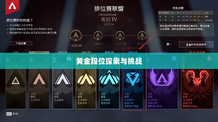 Apex手游黄金段位的探索与挑战-图1 Apex手游黄金段位的探索与挑战-图1