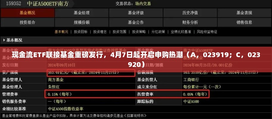 现金流ETF联接基金重磅发行,4月7日起开启申购热潮(A,023919;C,023920)-图1 现金流ETF联接基金重磅发行,4月7日起开启申购热潮(A,023919;C,023920)-图1