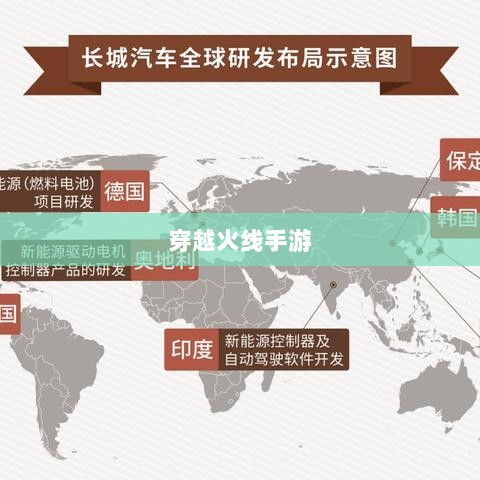 穿越火线手游全球化布局，是否涵盖日本市场？-图1