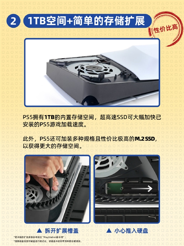 Switch 2发布后，索尼PS中国官微巧妙回应，PS5性价比优势及国补政策宣传-图5