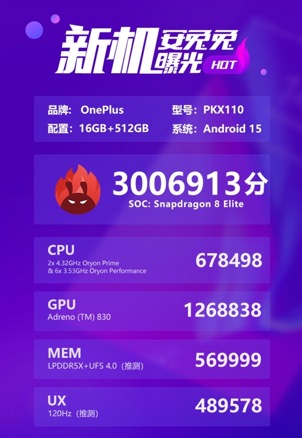 一加13T小屏机性能炸裂，跑分突破三百万大关-图2