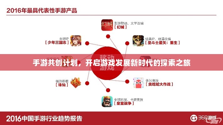 手游共创计划，开启游戏发展新时代的探索之旅-图1