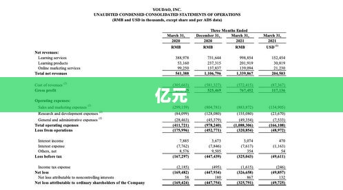 财报深度解析，7家商用车上市公司2024年营收近4000亿，谁领风骚？-图1