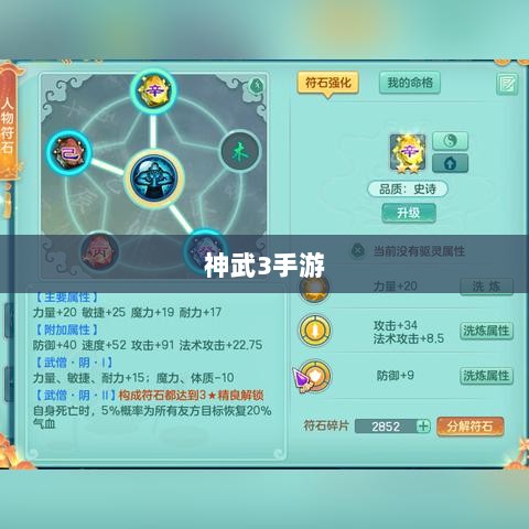神武3手游内丹深度解析-图1 神武3手游内丹深度解析-图1