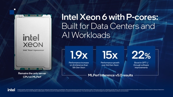 Intel至强6,四年提升显著,仍是唯一通过MLPerf测试的CPU霸主-图2 Intel至强6,四年提升显著,仍是唯一通过MLPerf测试的CPU霸主-图2