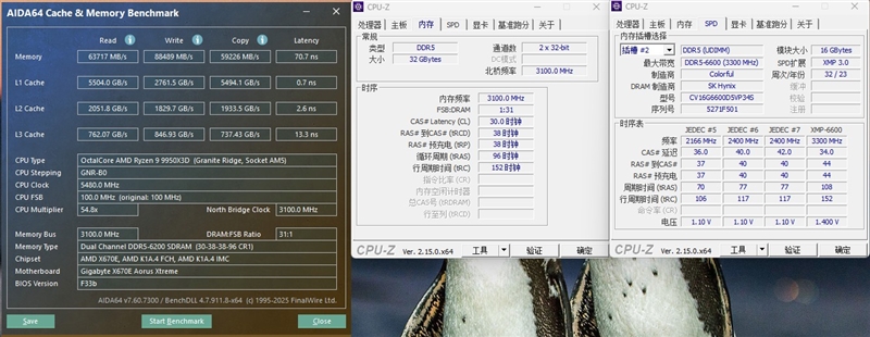 锐龙9 9950X3D网游性能碾压优势测试报告-图3 锐龙9 9950X3D网游性能碾压优势测试报告-图3