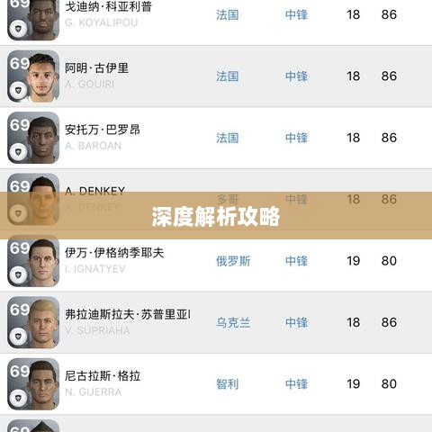 CF手游高阶玩家深度解析攻略-图1