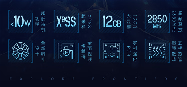 蓝戟B580Photon重塑甜品卡新标准，越级性能诠释真性价比！-图3