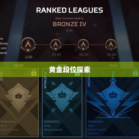 Apex手游,黄金段位的探索与荣耀征程-图1 Apex手游,黄金段位的探索与荣耀征程-图1
