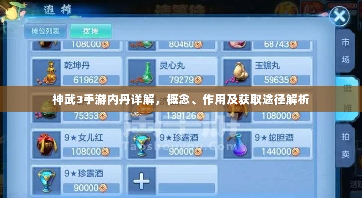 神武3手游内丹详解，概念、作用及获取途径解析-图1