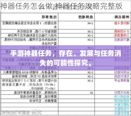 手游神器任务，存在、发展与任务消失的可能性探究。-图1