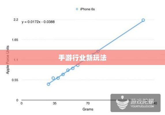 围攻苹果，手游行业的新玩法与挑战-图1