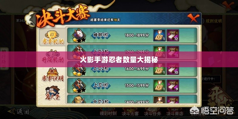 火影手游忍者数量大揭秘-图1