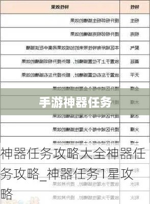手游中的神器任务会消失吗？揭秘手游任务机制与神器任务特性探究-图1