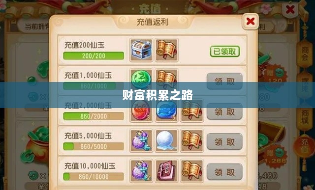 梦幻手游69级赚钱攻略，一步步实现财富积累之路-图1