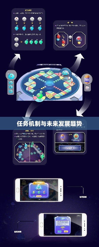 手游中的神器任务会消失吗？揭秘手游任务机制与未来发展趋势-图1