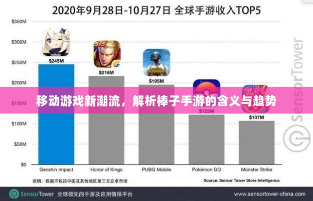 移动游戏新潮流，解析棒子手游的含义与趋势-图1