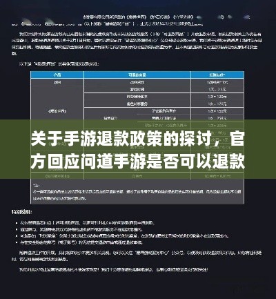 关于手游退款政策的探讨，官方回应问道手游是否可以退款-图1