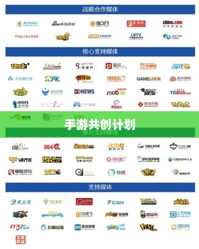 手游共创计划,开启游戏产业新纪元探索之旅-图1 手游共创计划,开启游戏产业新纪元探索之旅-图1
