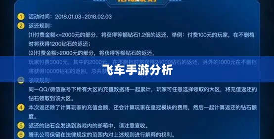 手游充值与退款政策深度探讨,以飞车手游为例分析-图1 手游充值与退款政策深度探讨,以飞车手游为例分析-图1