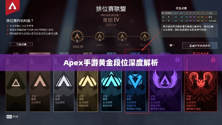 Apex手游黄金段位深度解析-图1