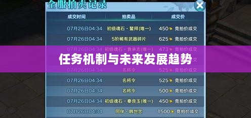 手游中的神器任务会消失吗？揭秘手游任务机制与未来发展趋势-图1