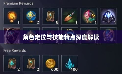 LOL手游英雄全方位解析,角色定位与技能特点深度解读-图1 LOL手游英雄全方位解析,角色定位与技能特点深度解读-图1