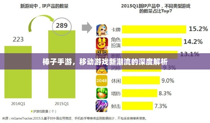 棒子手游，移动游戏新潮流的深度解析-图1