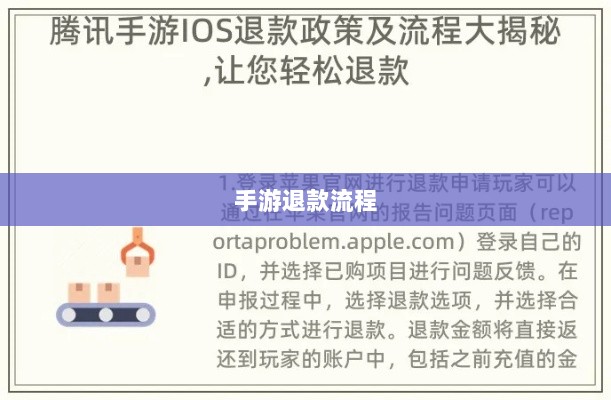 解读游戏退款政策与流程,官方问道手游能否退款?-图1 解读游戏退款政策与流程,官方问道手游能否退款?-图1