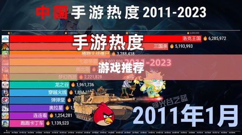 手游宝藏大揭秘,值得长期投入的游戏推荐-图1 手游宝藏大揭秘,值得长期投入的游戏推荐-图1
