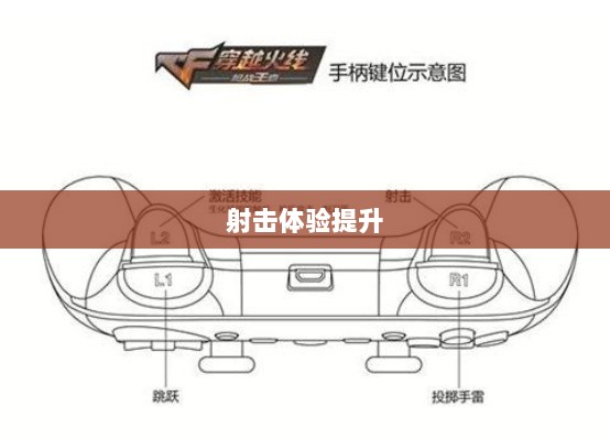 CF手游定制手柄，游戏硬件新里程碑，助力玩家畅享射击体验-图1