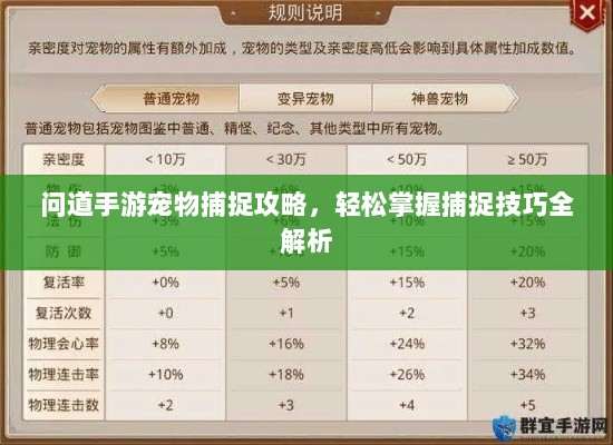 问道手游宠物捕捉攻略,轻松掌握捕捉技巧全解析-图1 问道手游宠物捕捉攻略,轻松掌握捕捉技巧全解析-图1