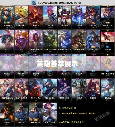 LOL手游英雄全解析，英雄荟萃与特色展示-图1