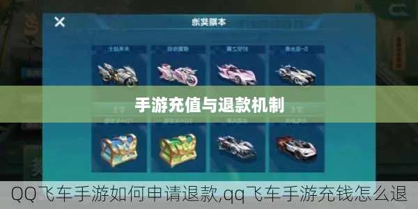 手游充值与退款解析,以飞车手游为例探讨充值与退款机制-图1 手游充值与退款解析,以飞车手游为例探讨充值与退款机制-图1