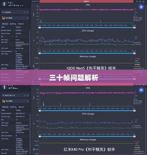 手游原神帧率问题解析，是否仅有三十帧？-图1